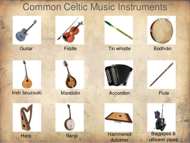 Traditional Irish Instruments Display Facts Posters - ROI